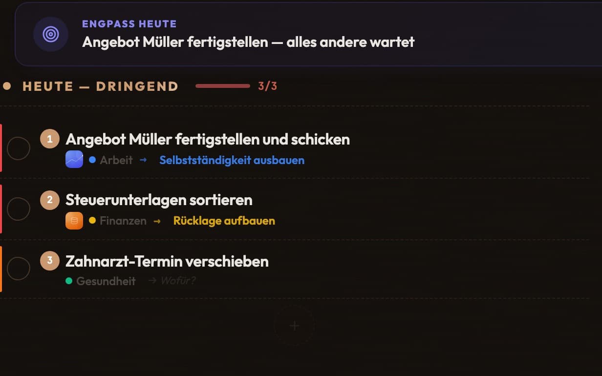 Blick in selbst→fokus: der Engpass des Tages und die Heute-Liste